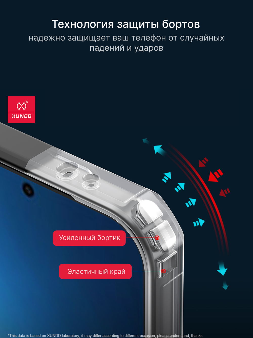 Чехол для Poco X8 Pro c Магсейф противоударный с усиленными углами XUNDD