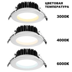 359415 SPOT NT24 440 белый Светильник встраиваемый с переключателем цв. температуры IP44 LED 20W 170-265V 3000К\4000К\6000К DRUM