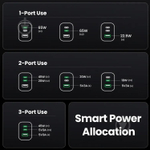 Зарядное устройство Ugreen X755 25871 USB Type-C, USB серый
