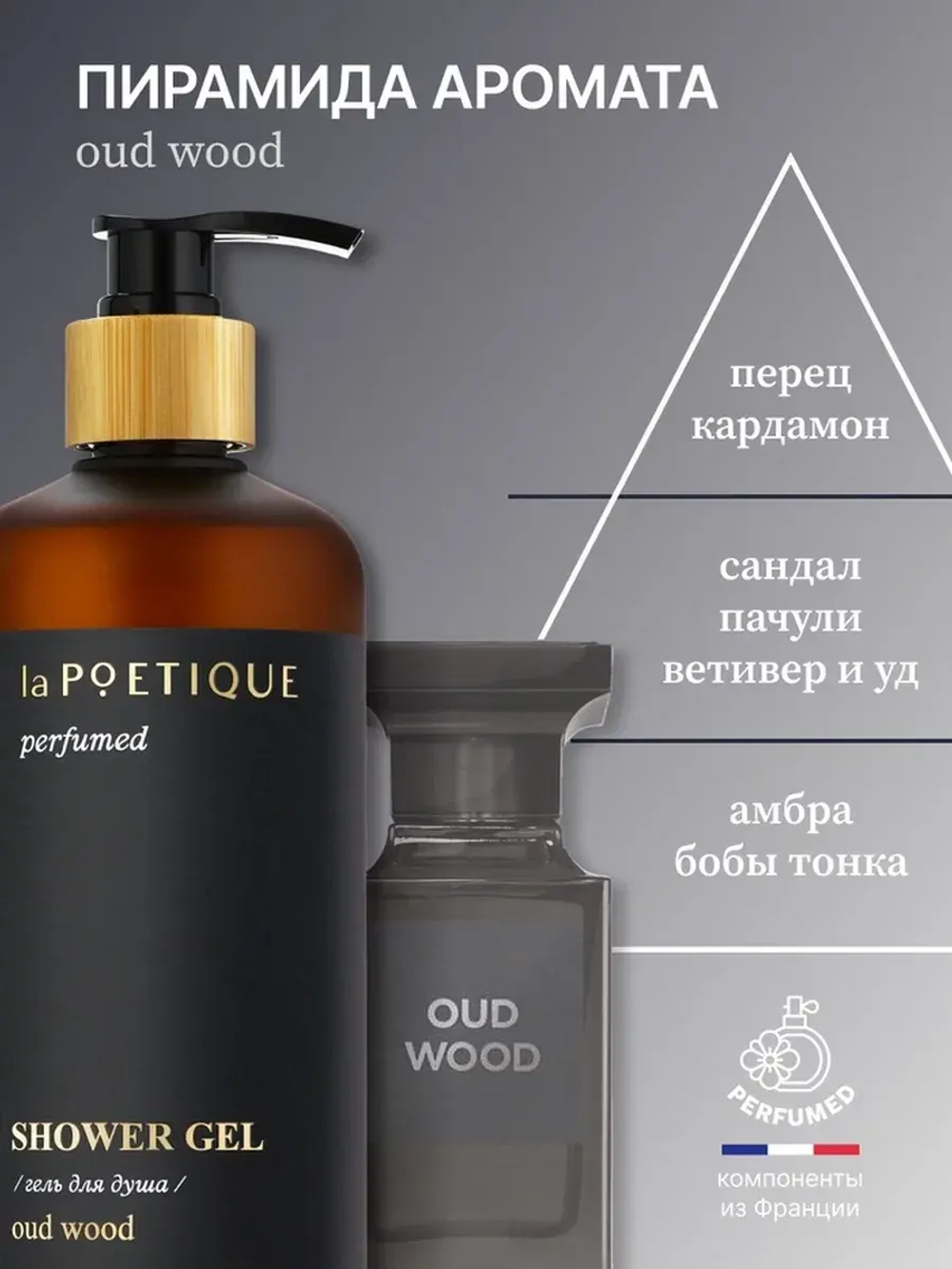 Гель для душа парфюмированный laPOETIQUE, 500 мл, аромат Oud