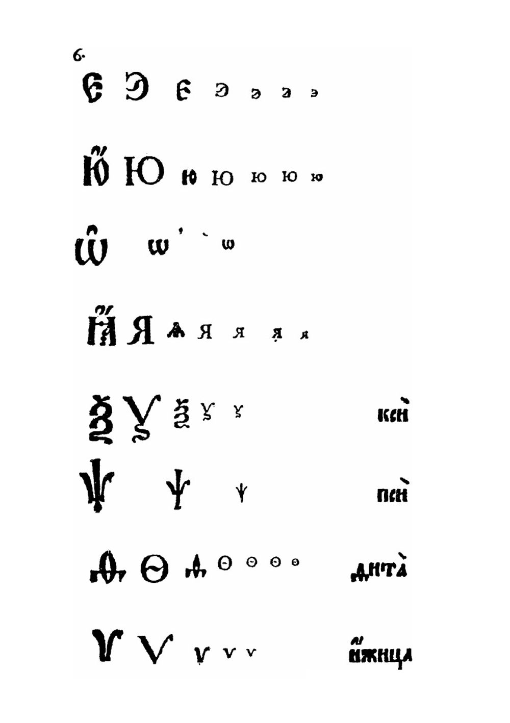Юности честное зерцало или Показание к житейскому обхождению | Коллектив авторов