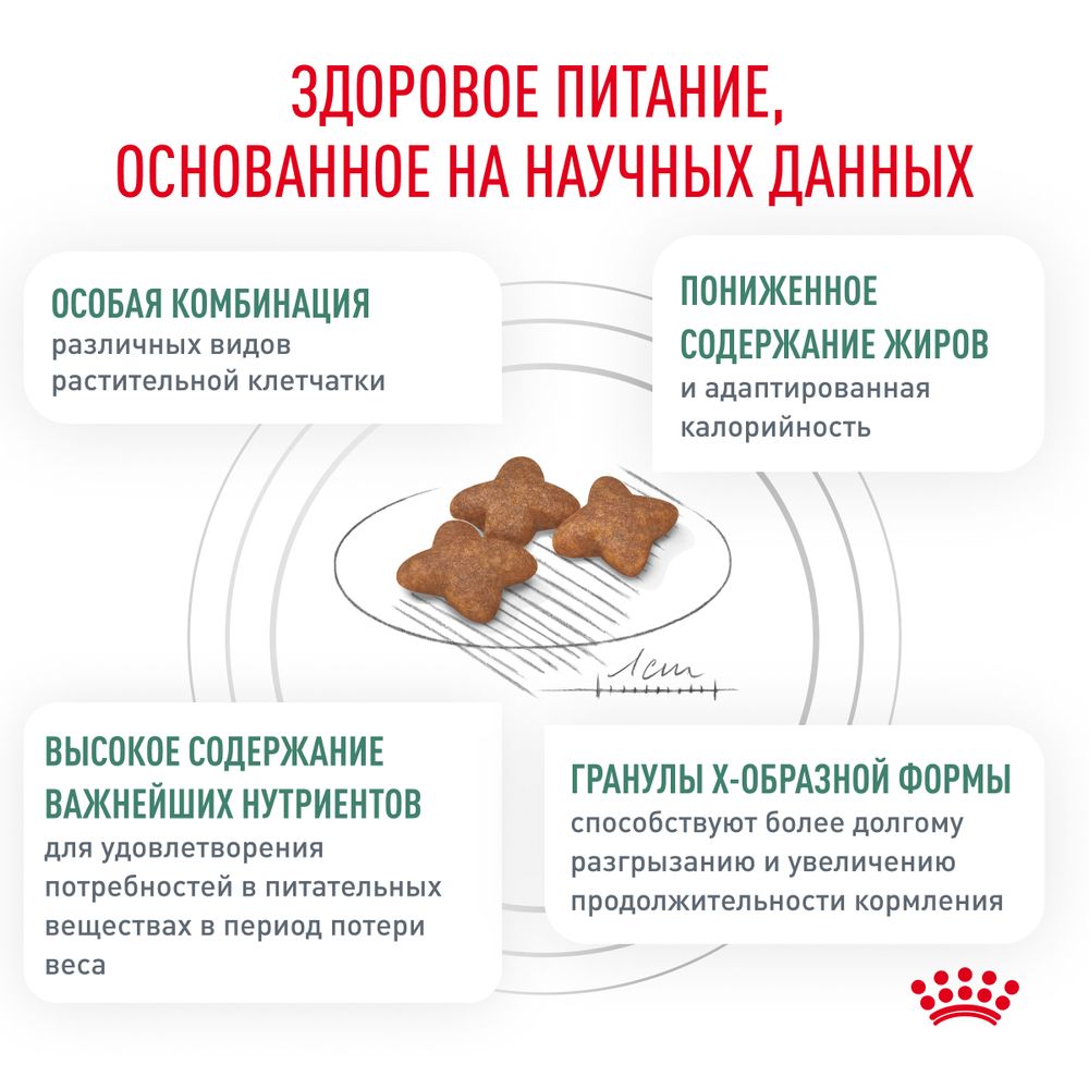 Сухой корм Royal Canin Satiety Weight Management для взрослых собак для снижения веса Сухой корм Royal Canin Satiety Weight Management для взрослых собак для снижения веса