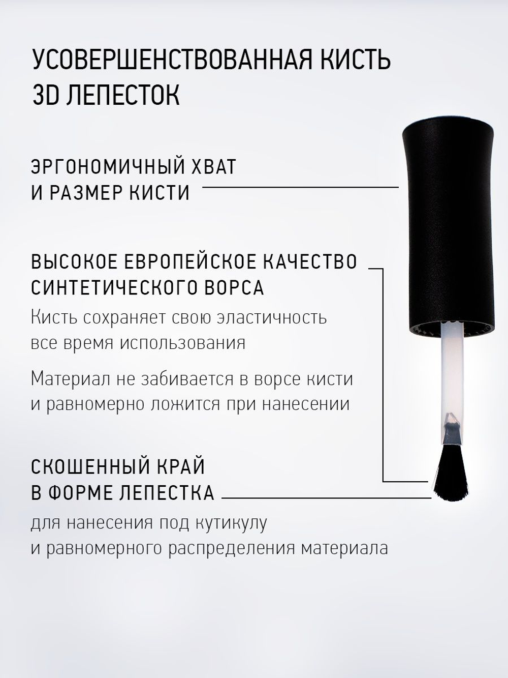 IQ BEAUTY Каучуковое финишное покрытие без липкого слоя, 10 мл