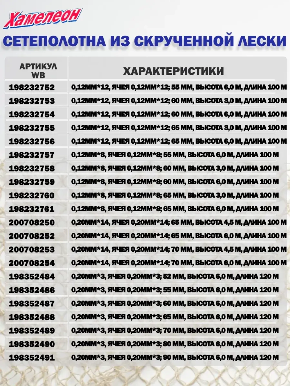 Сетеполотно скр.леска 0,20мм*6, яч. 60мм, высота 3,0м кукла