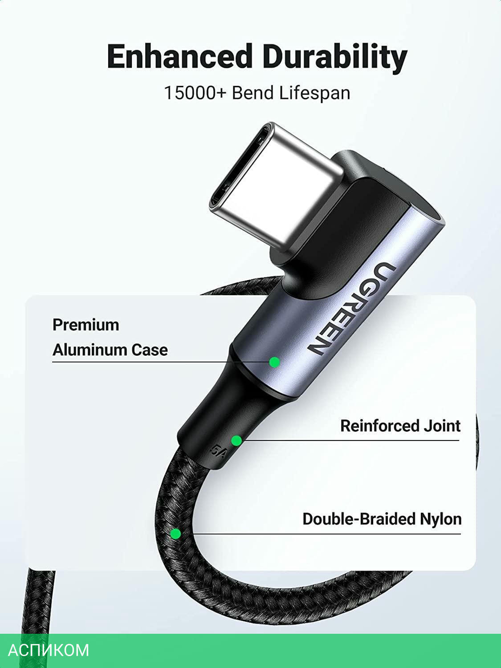 Кабель UGREEN US335-70696 Black (70696)