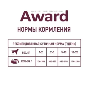 Влажный корм AWARD для взрослых собак паштет из говядины с бататом
