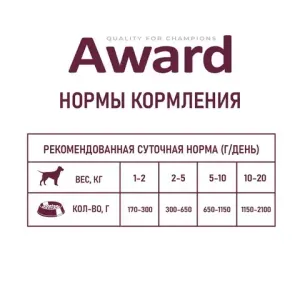 Влажный корм AWARD для взрослых собак, паштет из говядины с бататом