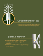 Садовый забор "Сетка" 235х70 см.