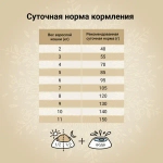 Сухой корм CRAFTIA HARMONA для взрослых кошек из курицы и рыбы 320 г