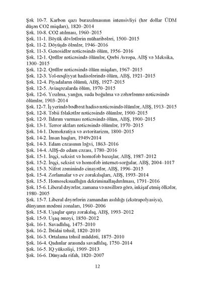 Maarifçilik davam edir