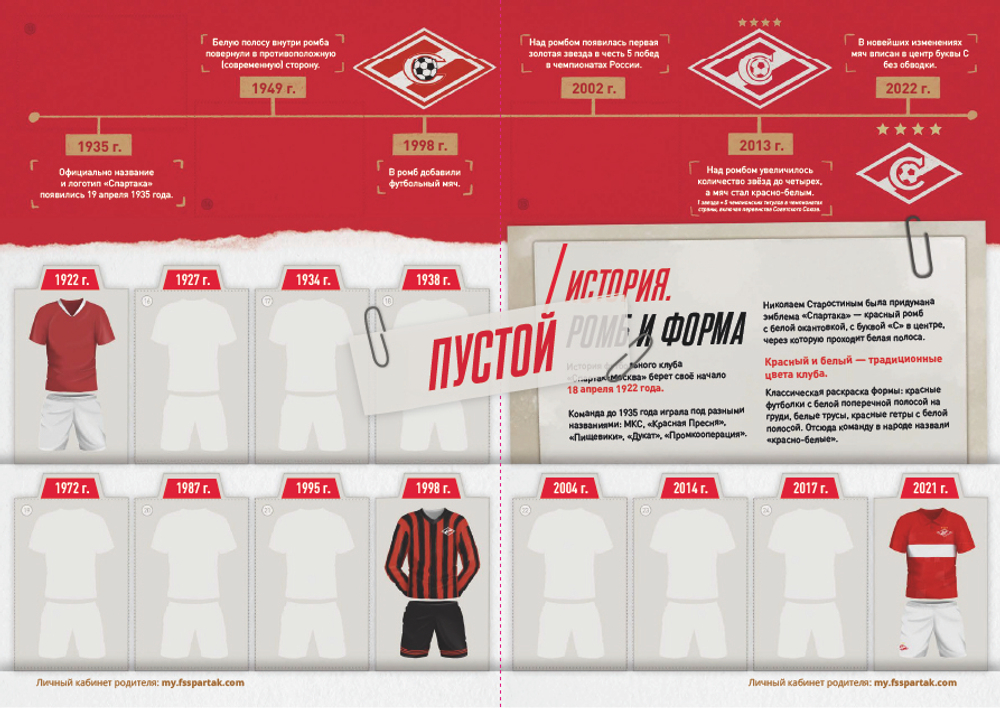 Комплект наклеек для дневника юного футболиста (Спартак 22/23) (для 25 дн.)