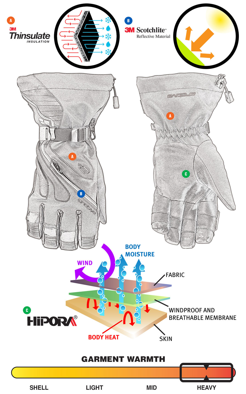 Meridian Glove / Черно-желтый