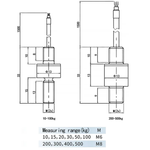 Промышленный датчик нагрузки QLLG‑13 для весовых систем