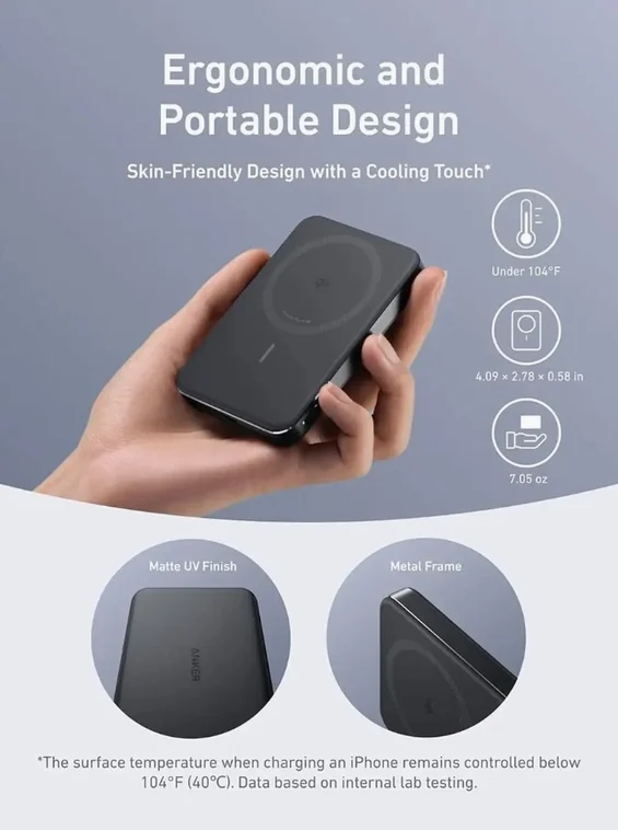 Внешний аккумулятор Anker MagGo Power Bank 10000 mAh A1664 белый