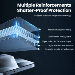 Стекло "Антишпион" от Nillkin для смартфона Samsung Galaxy S25+ Плюс, серия Guardian Privacy Tempered Glass Screen Proetector