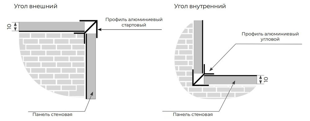 Стеновая панель с декором имитации