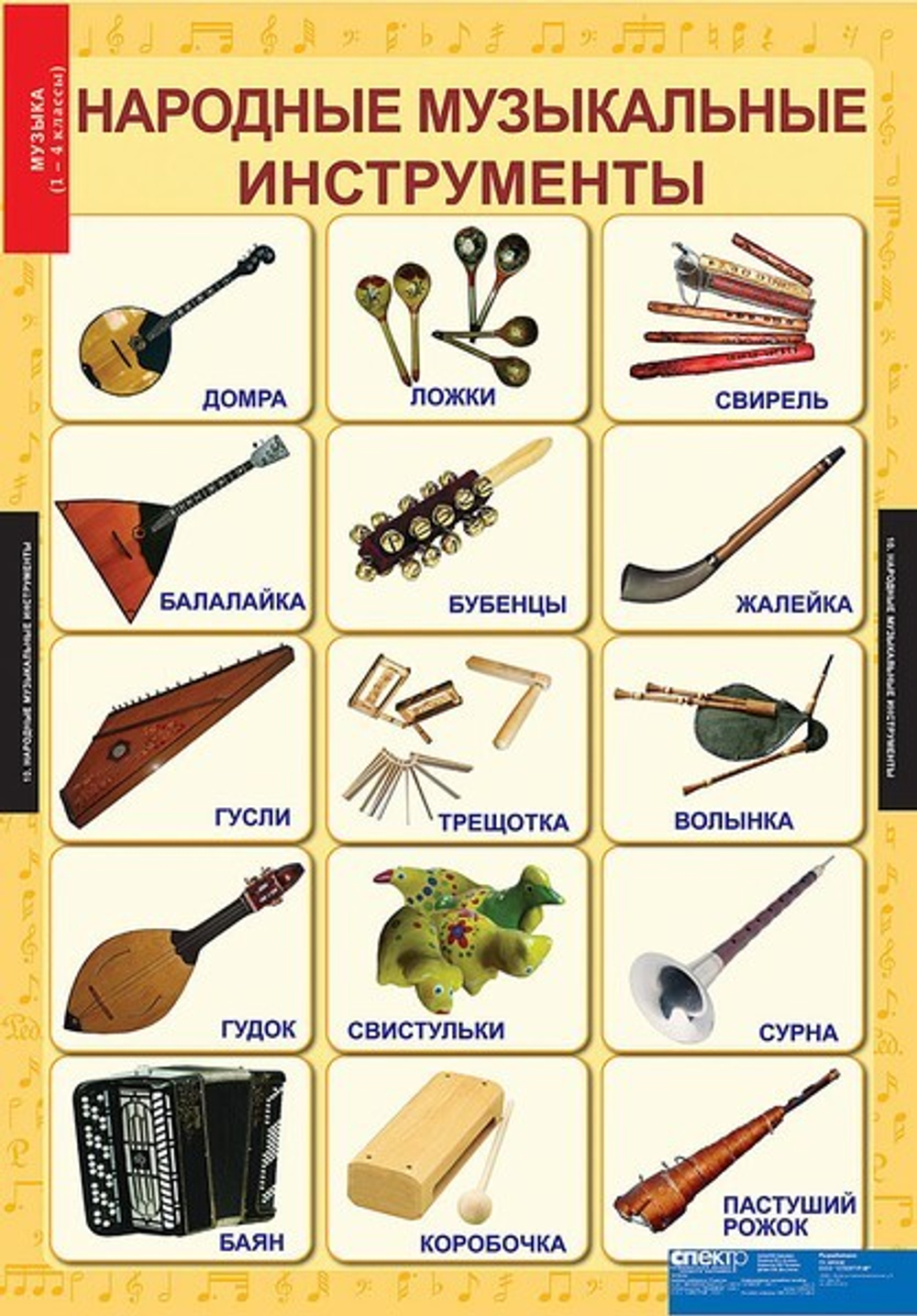 Комплект таблиц "Музыка. Начальная школа"; 10 таблиц