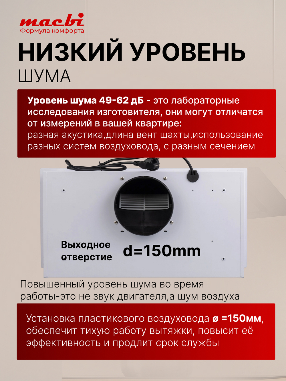 Вытяжка кухонная MACBI B-BOX 60 (WHITE) белая 1200 м3/ч