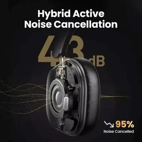 UGREEN HP203 HiTune Max 5C Hybrid ANC White