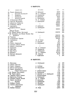 Атлас плодов. Выпуски 1-4 | Нет автора