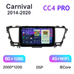 Teyes CC4 Pro 9" для KIA Carnival YP 2014-2020