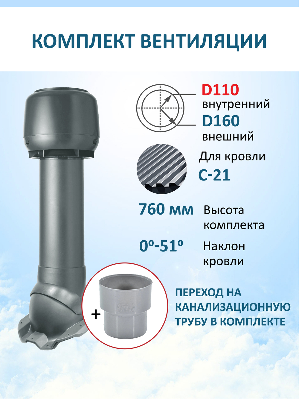 Комплект вентиляции: колпак D160, вент. выход утепленный высотой Н-700 с переходом D110, для кровельного профнастила С-21 мм