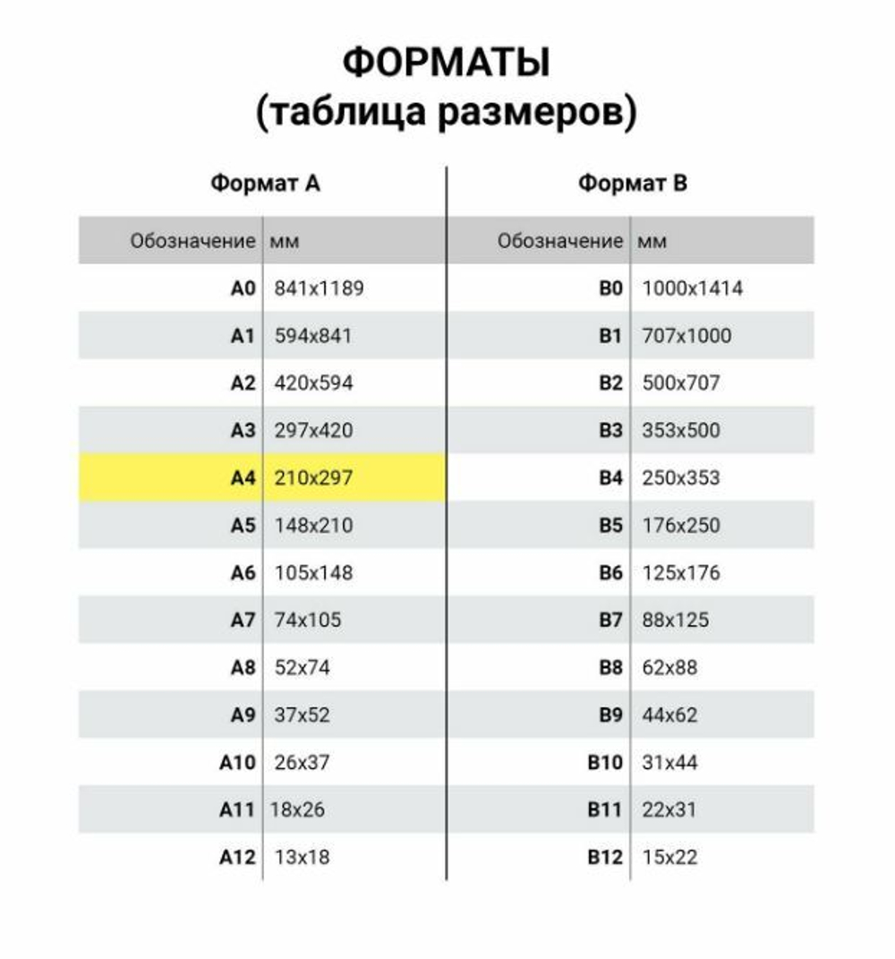 Папка-регистратор STAFF "EVERYDAY" с мраморным покрытием, 50 мм, без уголка, черный корешок, 224615