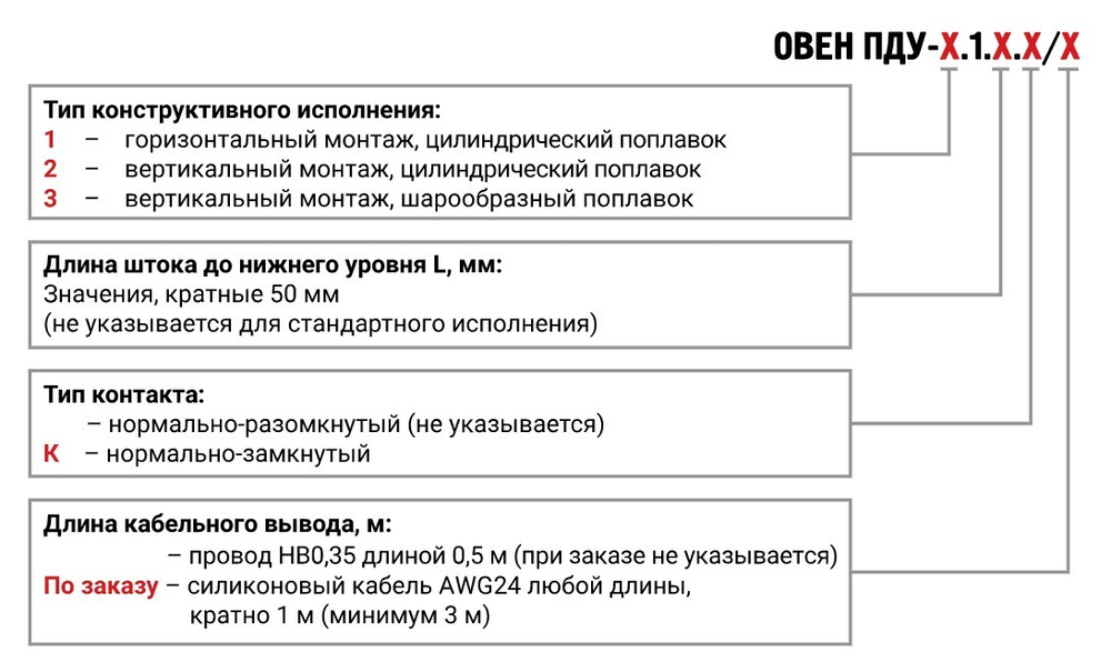 ОВЕН Датчик поплавковый ПДУ-2.1.К (нормально-замкнутый, шток 40мм, кабель 0,5м)