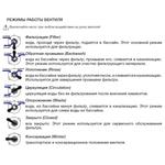 Боковой вентиль 2,5"