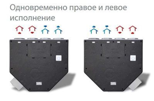 Приточно-вытяжная вентиляционная установка  Turkov Zenit HECO-550W