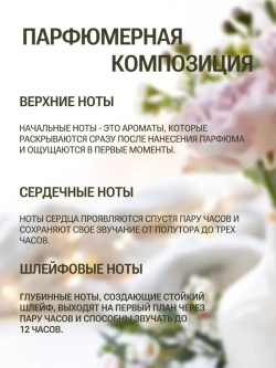 Пробники духов женские набор 3 шт.