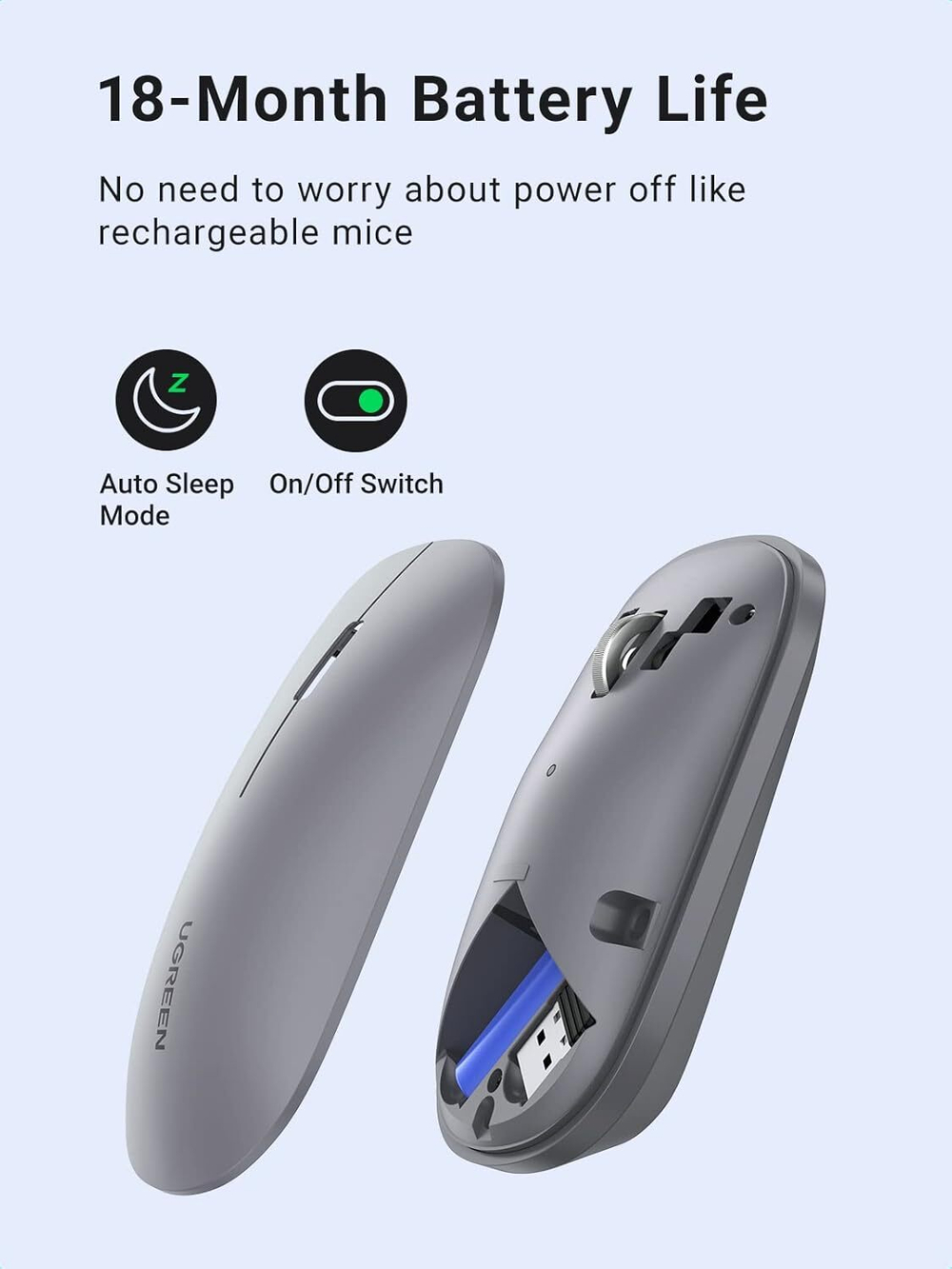 Мышь оптическая беcпроводная MU001, 2.4 GHz, Grey UGREEN 90373