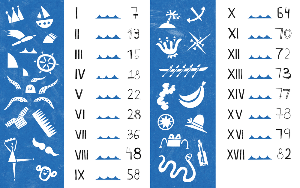 Усы капитана