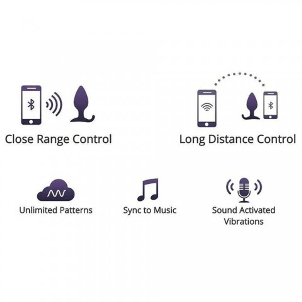 Анальная вибропробка Hush 2 второго поколения с управлением на расстоянии от Lovense (L: 57*150 Мм.)