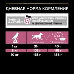 Сухой корм с лососем для взрослых собак мелких пород с чувствительной кожей Pro Plan 700г
