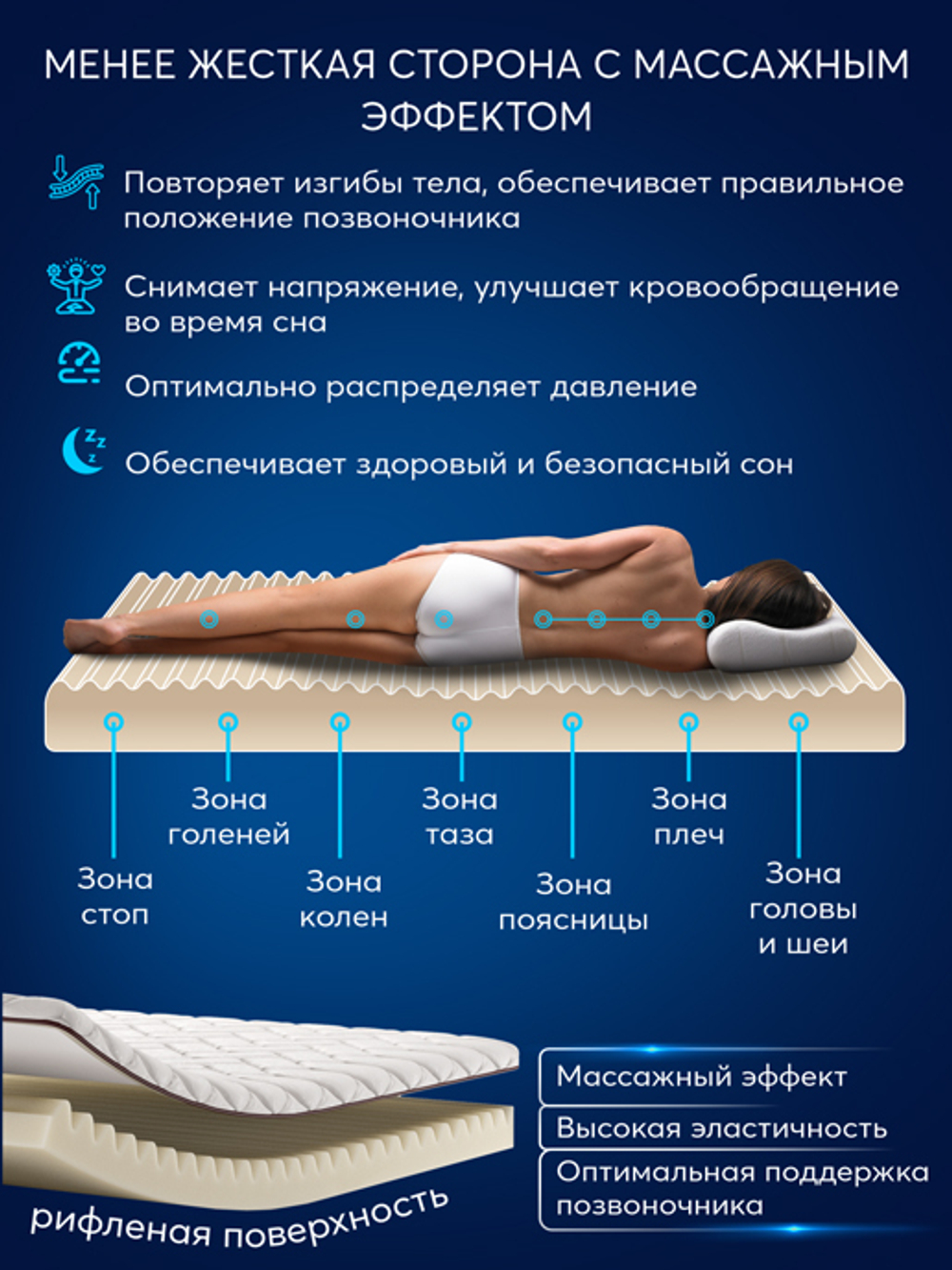 Матрас "Босс"