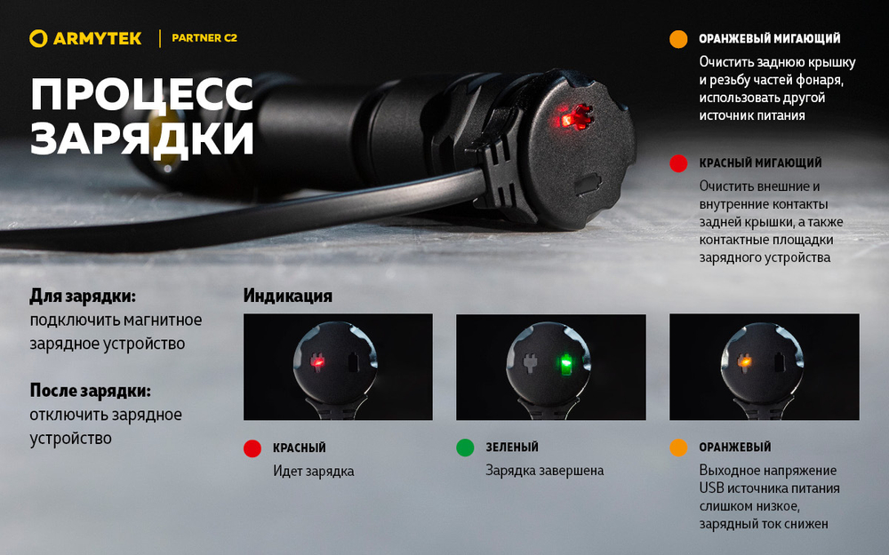 Тактический фонарь Armytek Partner C2 Magnet USB F07802W (тёплый свет)