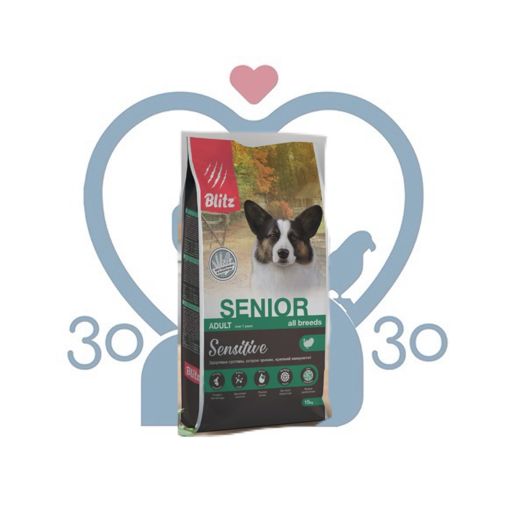 BLITZ ADULT SENIOR/индейка/Полнорационный корм для собак всех пород старше 7 лет 15 кг