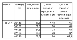 Куртка демисезонная для девочки 11-18 лет Милашка Сьюзи