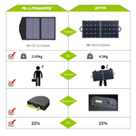 Портативная солнечная панель Allpowers 60 Вт (Q0401)