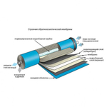 Система обратного осмоса серии "Онега" (с помпой), F70101