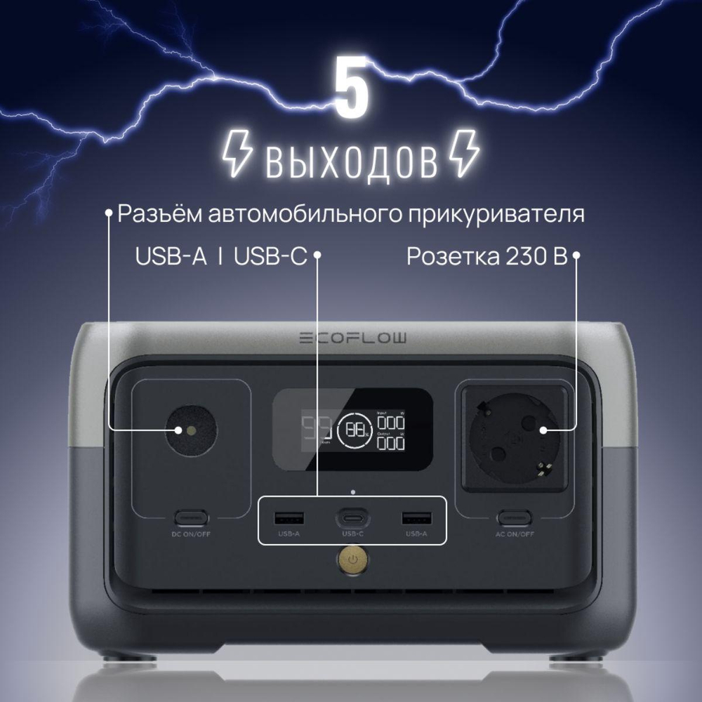Портативная зарядная станция EcoFlow RIVER 2 (256 Втч)