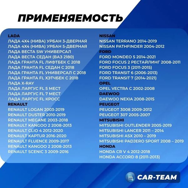 Противотуманные фары (ПТФ) Лада Веста, Гранта FL, Нива Урбан, X-Ray, Renault, Nissan, Honda, Ford, Opel, Peugeot, Mitsubishi, Daewoo "RuZoom" лазерные с Bi-LED модулем (арт. RU36102)