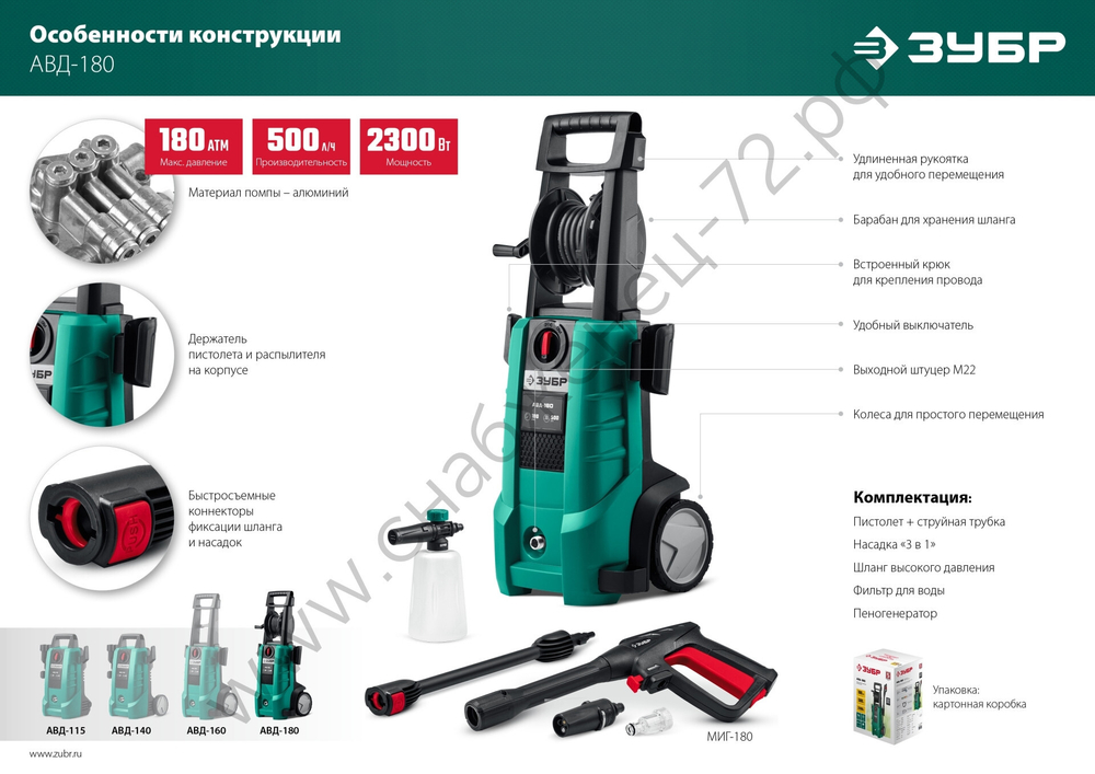 ЗУБР 180 Атм, 2300 Вт, мойка высокого давления, пистолет МИГ-180 (АВД-180)
