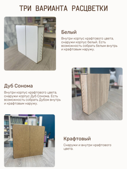 Органайзер для ниток