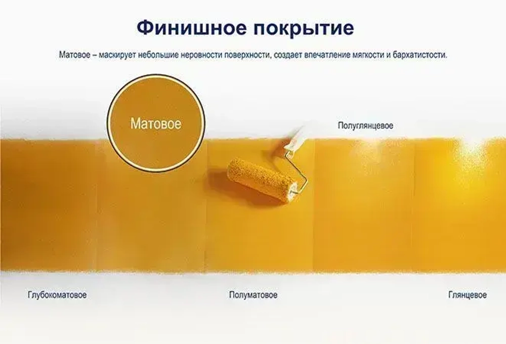 Краска для стен и потолков водно-дисперсионная Dulux 3D White матовая база BW 2,5 л
