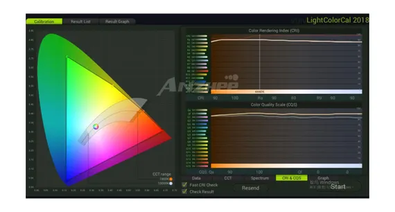 Anzhee PRO Profile 400 RGBAL ZOOM MK II