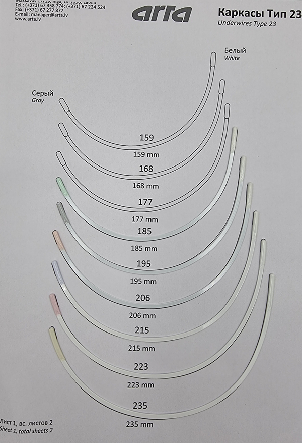 Каркасы для бюстгальтера с нейлоновым покрытием тип 23 (Китай)