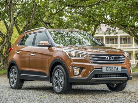 CRETA (I-II) [Кузов: GS; SU2] (2015-2022)