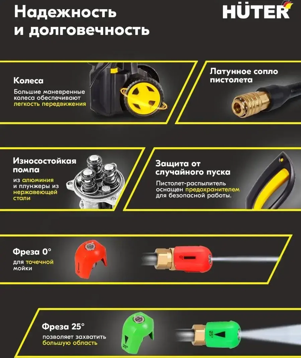 Мойка высокого давления Huter M2500-PW-PRO
